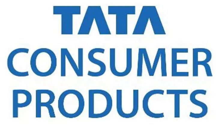 Benefits for TCS Employees in TATA Products